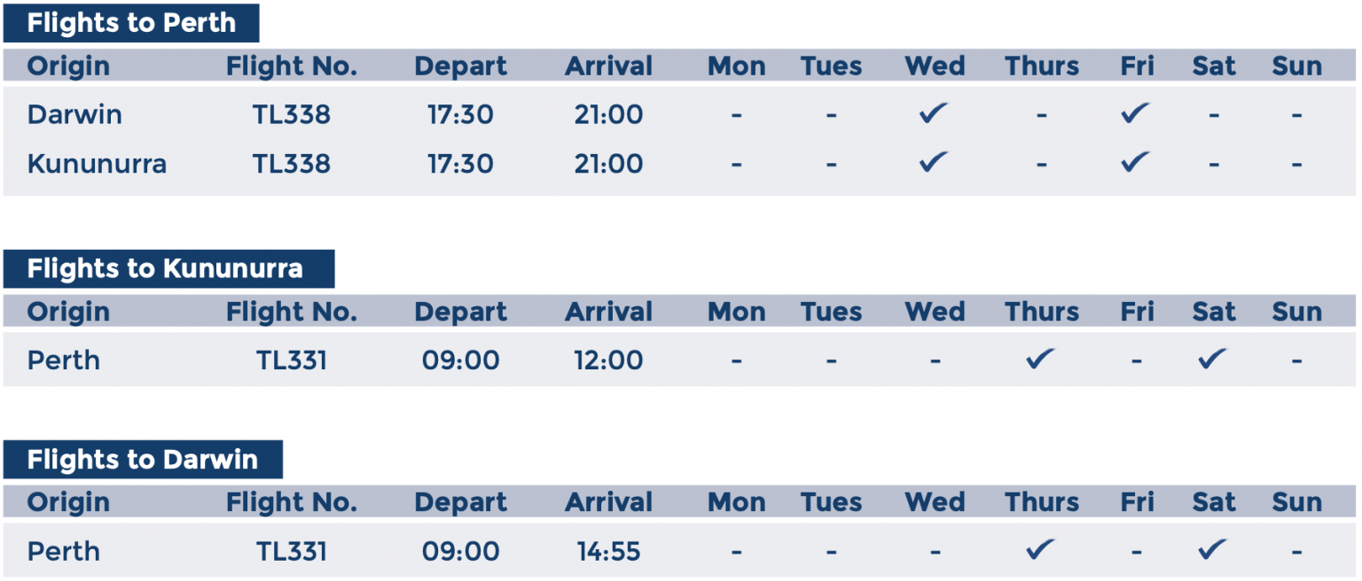 AIRNORTH ANNOUNCES 2019 SEASONAL FLIGHTS TO PERTH, KIMBERLEY REGION AND